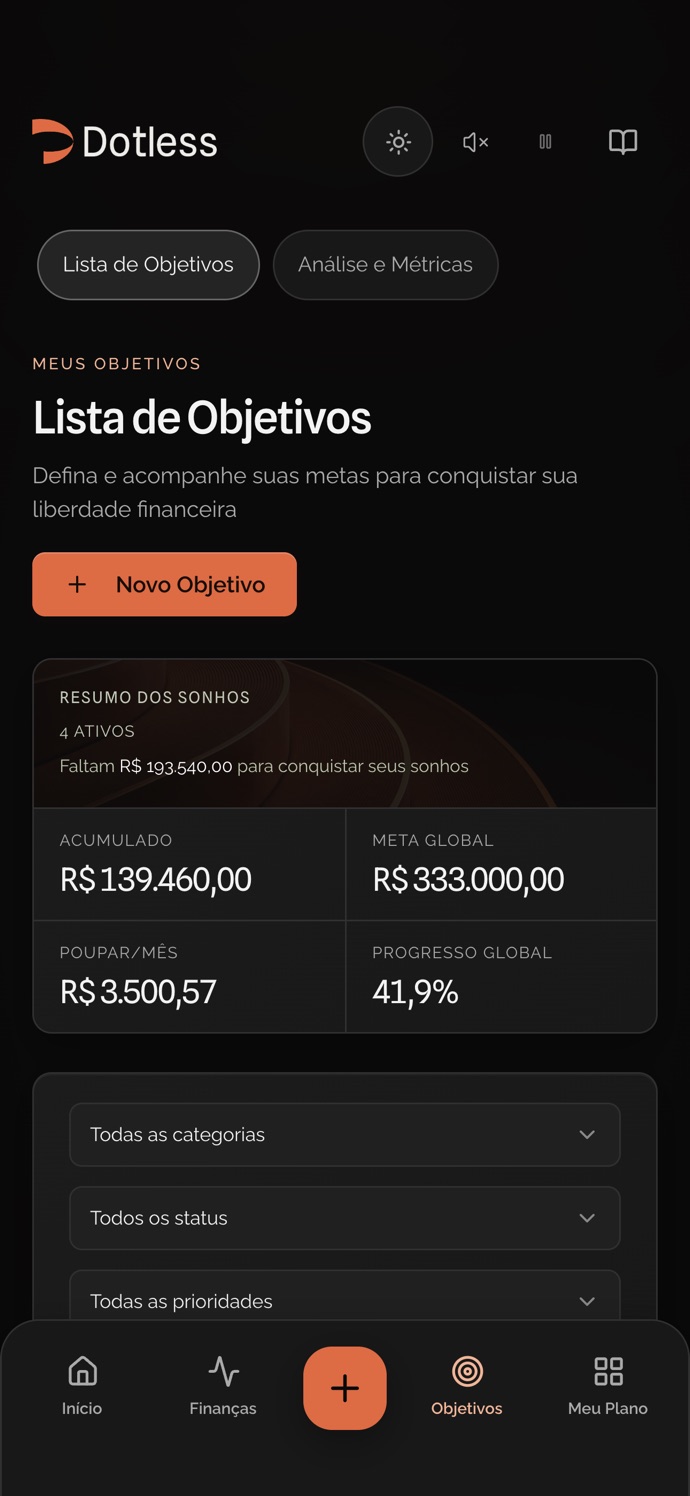 Tela Objetivos do app Dotless em modo escuro, numa conta demo com dados fictícios: resumo de quatro objetivos ativos, com R$ 139.460,00 acumulados e 41,9% de progresso global.